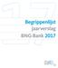 Begrippenlijst jaarverslag BNG Bank 2017