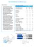 Fact sheet Wonen in Uithoorn 2017