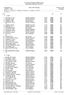 Provinciale kampioenschappen Deel 2 Wezenberg Antwerpen, 5/10/2014. Programmanr. 1 Heren, 50m vrije slag 11 jaar en ouder 5/10/2014-9:00 Resultaten