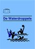 De Waterdroppels INHOUD COLOFON. Nummer 9, november Jaargang 57. Verenigingsorgaan van zwemvereniging De Watertrappers (DWT) te Haarlem.