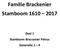 Familie Brackenier Stamboom Deel 1 Stamboom Bracconier Petrus Generatie 1 4