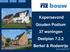 Kopersavond Gouden Podium 37 woningen Deelplan Berkel & Rodenrijs 28 november 2017