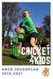 Inhoud. Van Plan naar Praktijk 4. Stand van Zaken Strategie Cricket 4 Kids 9. Aanbevelingen Cricket 4 Kids 12. KNCB Centrum voor Coaching 14