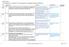 HACCP Cases. RI = Risk identification / NC = non compliance / PRP = pre- requisite program / CB = certifying body / Standard = audit standard clause.