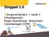 Zorgpad 1.0. Zorgcoördinator + week 1 (Thuisbezoek) Regio Zaanstreek- Waterland Casemanager COPD