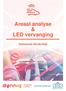 Areaal analyse & LED vervanging. Gemeente Harderwijk