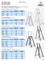 ASC Ladders & Trappen Dirks Ladders & Trappen Waku Telescoopladder
