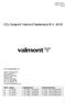 CO 2 footprint Valmont Nederland B.V. 2016