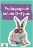 Pedagogisch beleid 0-4 jaar