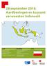 28 september 2018: Aardbevingen en tsunami verwoesten Indonesië