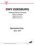 DWV DOESBURG. Doesburgse Watersport Vereniging. Zwemmen en Waterpolo Opgericht 20 juli Aangesloten bij de K.N.Z.B. Sponsorbrochure