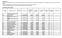 Allocated allowances for Verified emissions. Wintershall Noordzee B.V. Kotter Y