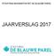 STICHTING WOONINITIATIEF DE BLAUWE PAREL JAARVERSLAG 2017 STICHTING WOONINITIATIEF DE BLAUWE PAREL