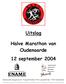 Uitslag. Halve Marathon van Oudenaarde 12 september Mondo-piste Burgemeester Thienpontstadion: Prins Leopoldstraat 9700 Oudenaarde
