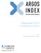 September De Mid-Market Index van de eurozone. Door Argos Soditic & Epsilon Research