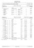 1 - Deel 3 E.ON Nationale zwemcompetitie landelijk :30