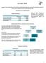 FACTSHEET WERK JONGEREN OP DE ARBEIDSMARKT ARBEIDSMARKTPOSITIE JONGEREN EN RISICOGROEPEN. Op Arbeidsmarkt N = (20%)