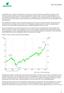 After the goldrush. Grafiek 1: Recente evolutie van de Dow Jones prijsindex