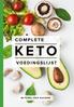 COMPLETE KETO VOEDINGSLIJST MITCHEL VAN DUUREN