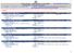 Kenmerkenlijst: J1999-J2009(1-10) ( ) Kenmerkenlijst: J1999-J2001 ( ) Ter inlichting: blauwe vette tekst = info eveneens in album