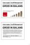 Jaarcongres Credit Management GROEI IN BALANS. Jaarcongres Credit Management GROEI IN BALANS