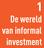HANDBOEK INFORMAL INVESTMENT. De wereld van informal investment