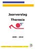 Jaarverslag Theresia.   Mail: Adres: Zeelsterstraat 138, 5652 EN Eindhoven Tel: