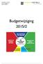 Gemeente Westerlo Boerenkrijglaan Westerlo. Budgetwijziging 2015/2