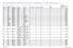 component activiteitcode/ combi grondgebruik x (datum) y (datum) F (percentage) G (percentage) A (tekst) B (tekst)