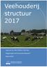 Veehouderij structuur 2017