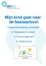 Mijn kind gaat naar de basisschool.