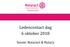 Ledencontact dag 6 oktober Sessie: Rotaract & Rotary