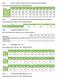 Evolutie 0-19-jarigen en evolutie 65-jarigen en ouder in de gemeente Grimbergen