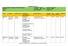 EXAMENPLAN 2016 Crebocode: Leerweg: BBL = TA1V KD: Exameninhoud. Exameninhoud: Zie