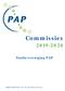 Commissies Studievereniging PAP. Opgesteld door: Het 18 e Kandidaatsbestuur