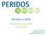 Peridos in Regiobijeenkomst SPSNN 12 april Patrick van Santvoort Landelijk beheer Peridos