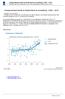 Temperatuurtrends in Nederland en mondiaal,