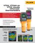 VT04, VT04A en VT02 visuele infraroodthermometers