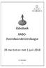 RABO- Avondwandelvierdaagse. 29 mei tot en met 1 juni kilometer