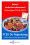 Bevoegd gezag Vereniging Christelijk Onderwijs VCO De Kring Gemeenlandsedijk Noord 26b 3216AG Abbenbroek Telefoon: Vastgesteld te: Datum: